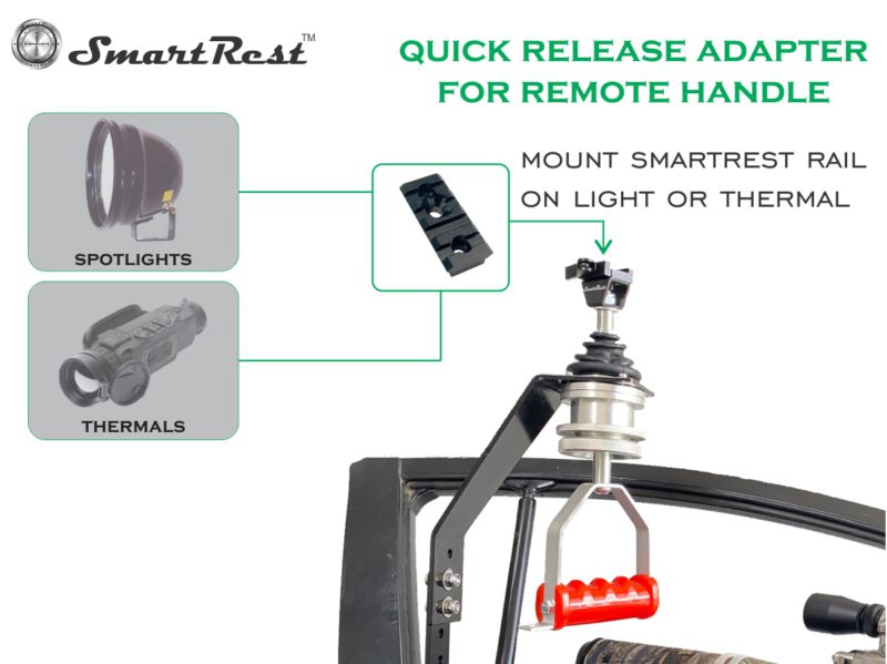 SmartRest Clamp Bracket - Image 4